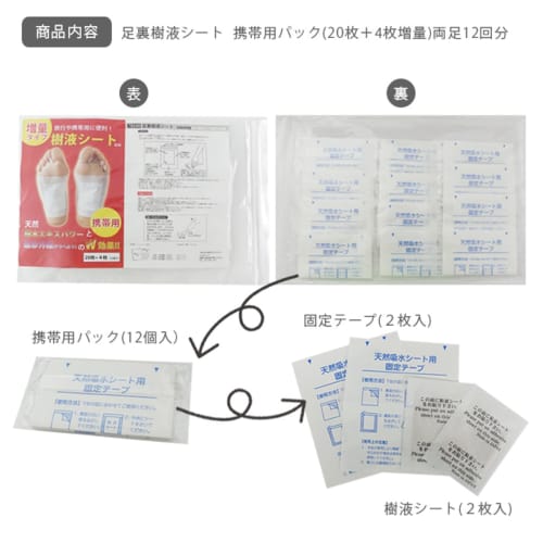 Portable Tree Sap Sheet Pack, Perfect for Travel! Foot Sap Sheets for Relaxation, Detoxification, and Refreshment (20 Sheets + 4 Extra Sheets, Enough