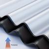 Windshield Sun Shade Umbrella UV Resistant Universal 360-Degree Rotation Car