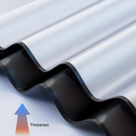 Windshield Sun Shade Umbrella UV Resistant Universal 360-Degree Rotation Car