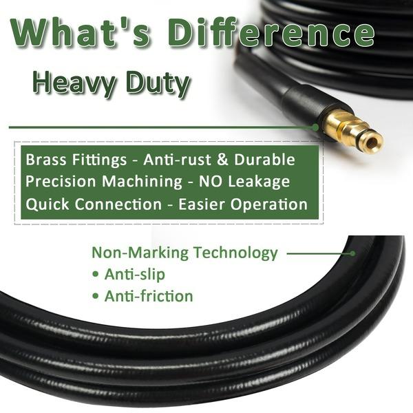 6~15 Meters High Pressure Washer Hose Pipe Cord Car Washer Water Cleaning Extension Hose Water Hose for Karcher Pressure Cleaner