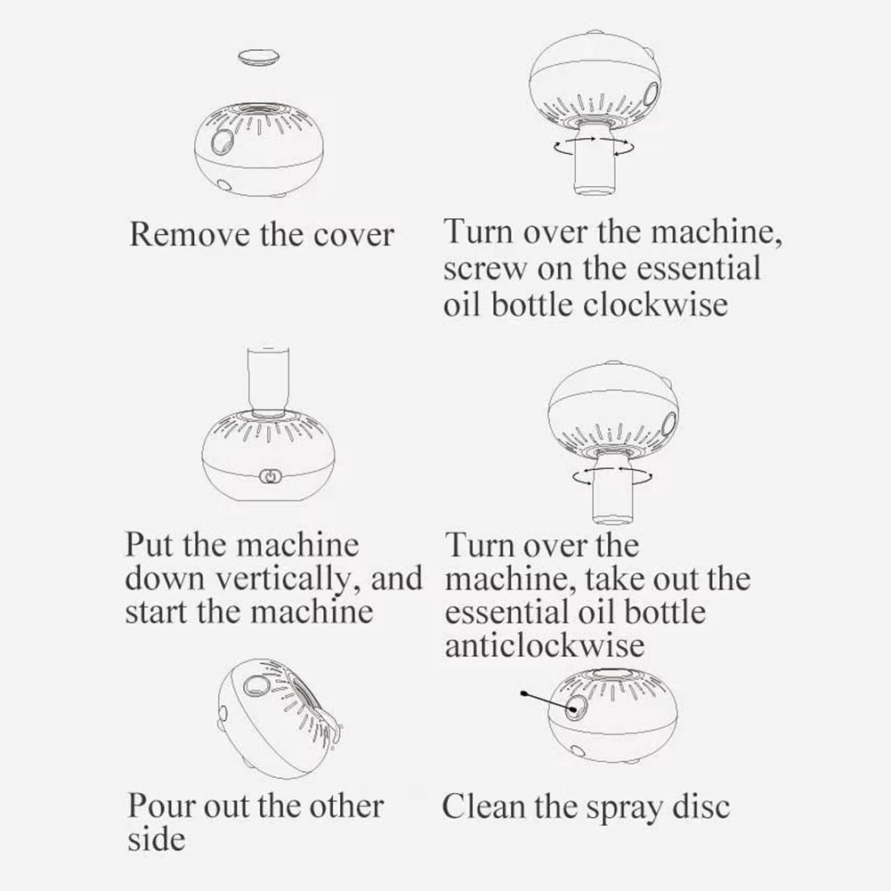 Essential Oil Aromatherapy Wit Can Sense Automatic Spray Locomotive Carrying Diffuser Charging Portable Aromatherapy Machine