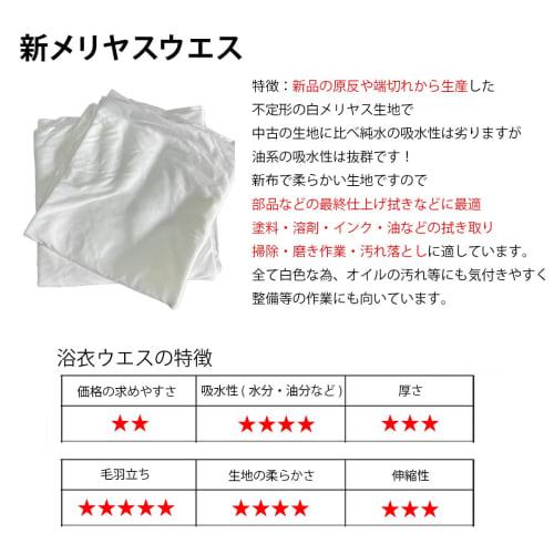 No-brand Knitted Cloth, 1kg, Industrial Grade, for Wiping, DIY Work, and Maintenance. White, Pure Cotton Knitted Towel.