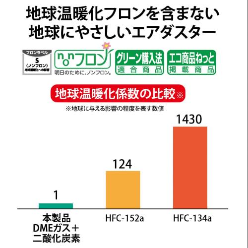 Nakabayashi FNC-JB01S-3P FELNET Air Duster Non-Freon Spout Type 350ml 3 Pieces