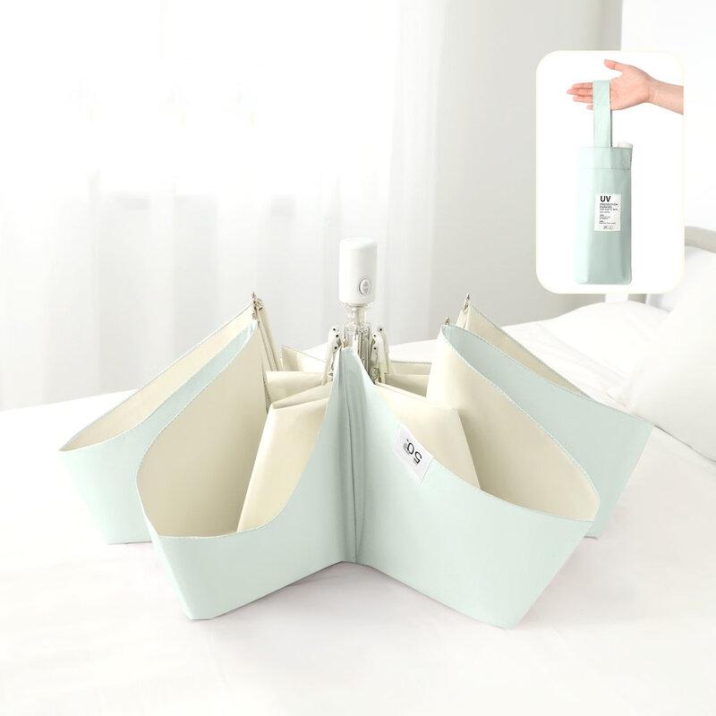 Li Shen Compact Automatic Sun & Rain Umbrella
