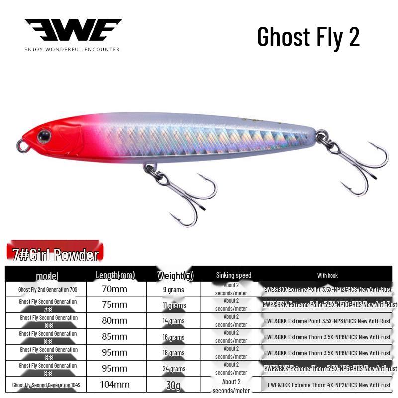 EWE Summer Ghost Feeder 2nd Gen Sinking Pencil Lure for Zander, Sea Bass, Barracuda