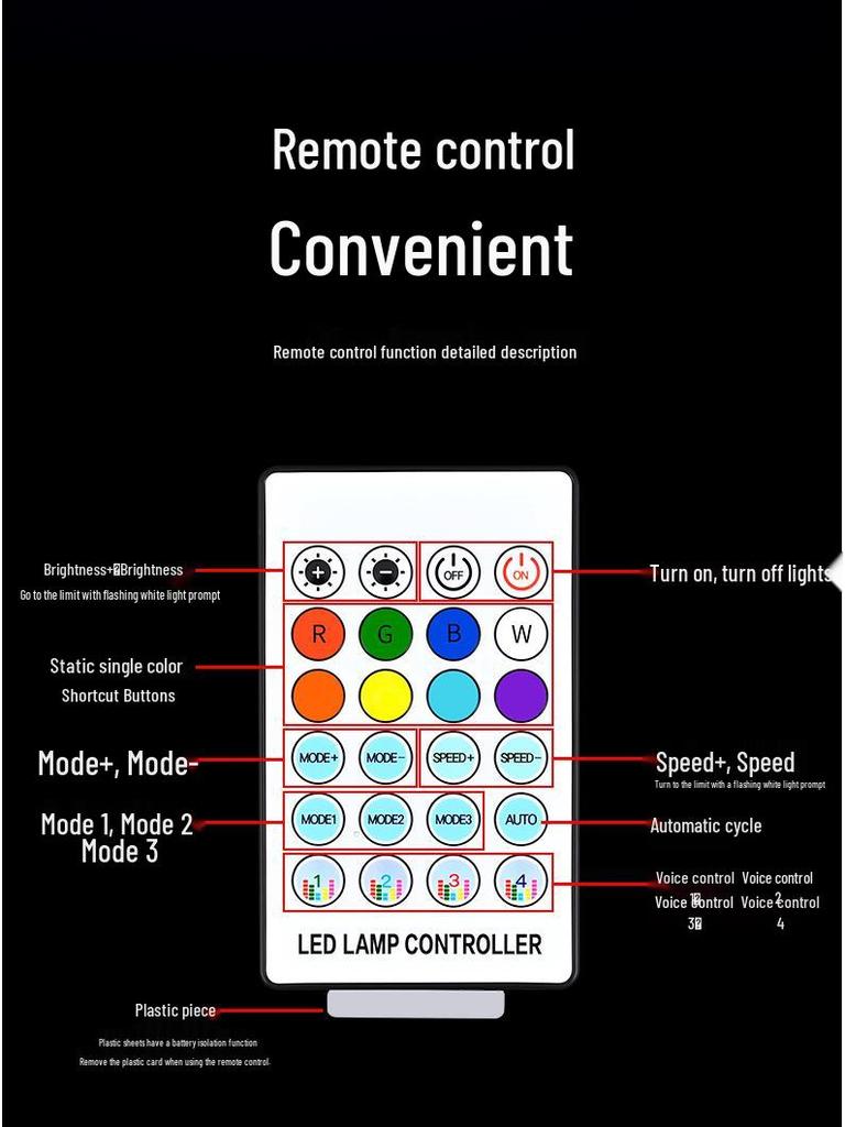 Sound-Activated LED Car Interior Ambient Light with Door Frame