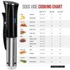 1800W Stainless Steel Vacuum Slow Sous Vide Food Cooker 1800W Powerful Immersion Circulator LCD Digital Timer Display