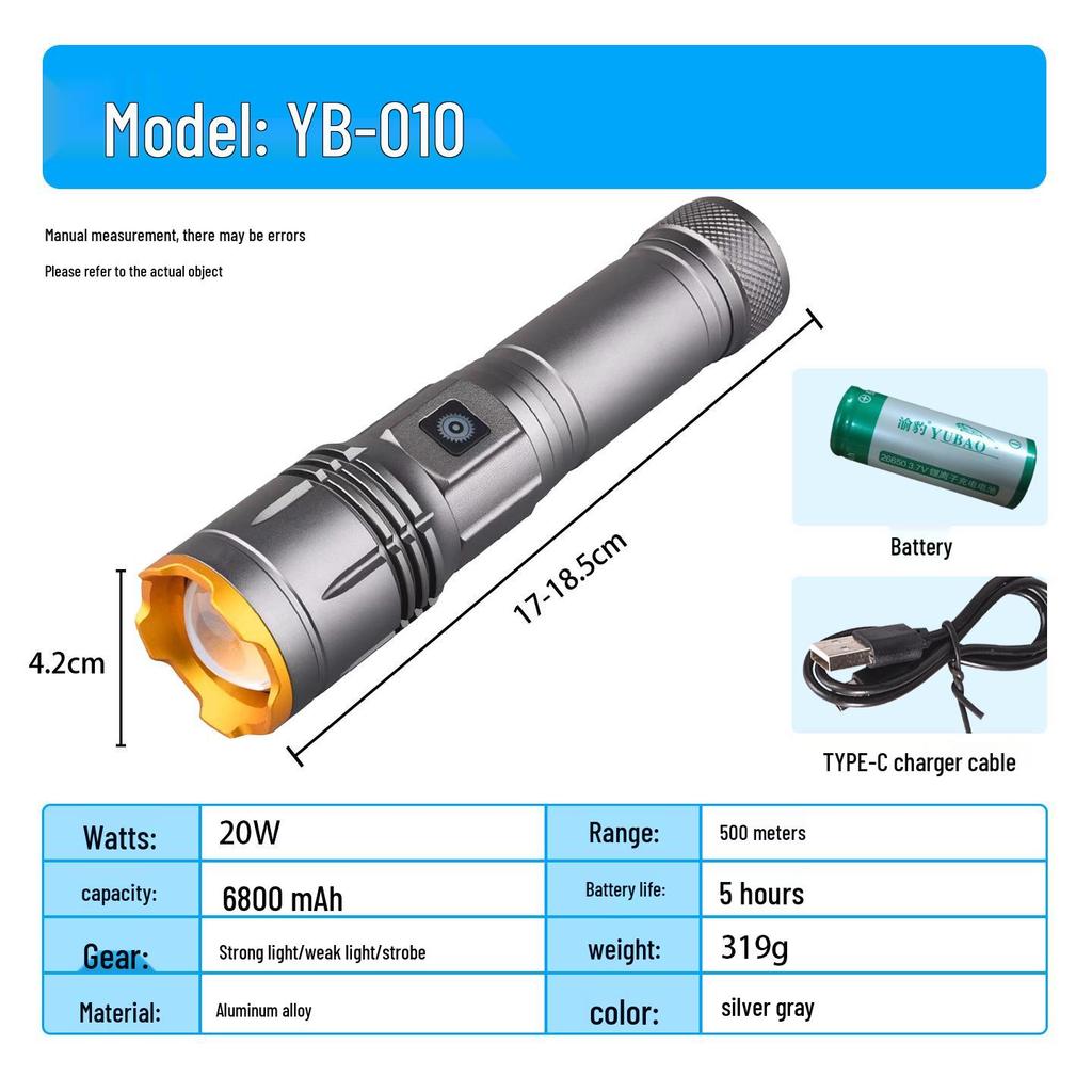 Rechargeable High-Lumen Headlamp with Long-lasting Lithium Battery for Outdoor Activities