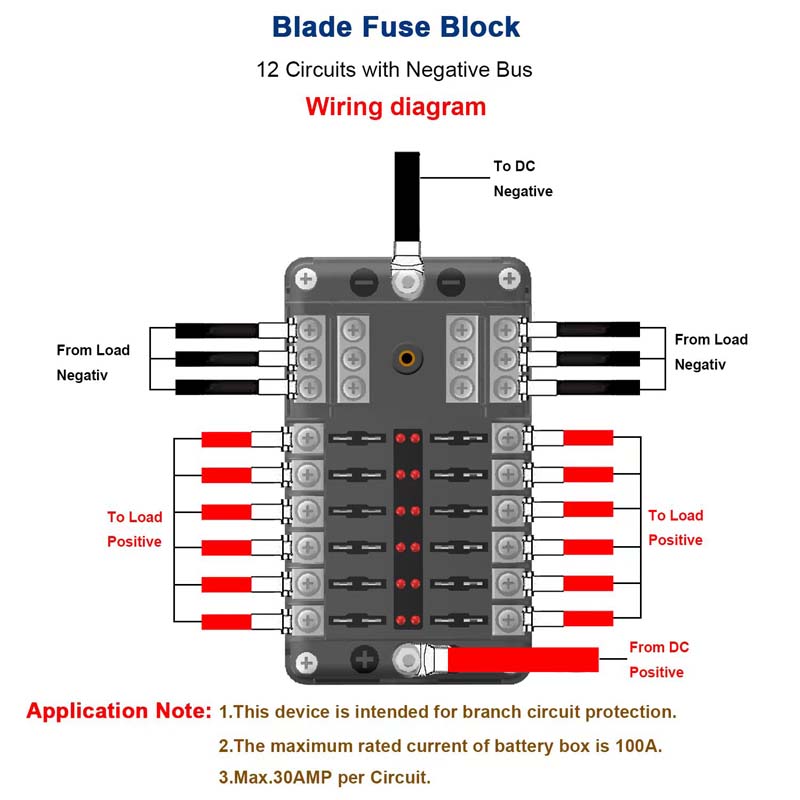12Ways 6 Ways Car Boat Fuse Box Holder Blade Fuse Holder Block & Warning Indicator 32V 100A Power Distribution Panel Board