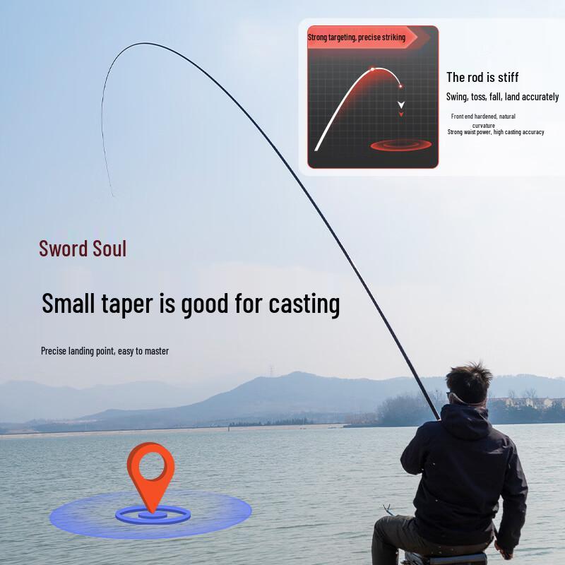 GW Swordsman Soul II All-Purpose Fishing Rod