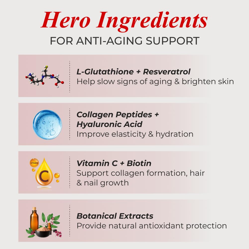 Nutrela Collagen Builder Powder Strawberry Flavor 200 G For Skin Hair Nails Support Supplement For Men Women 20 Servings