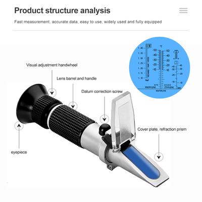 30-35% 4 In 1 Hand Held Car Refractometer Vehicle Urea Tester With ATC For Car Manufacturers Large Fleet Retail Box Optional