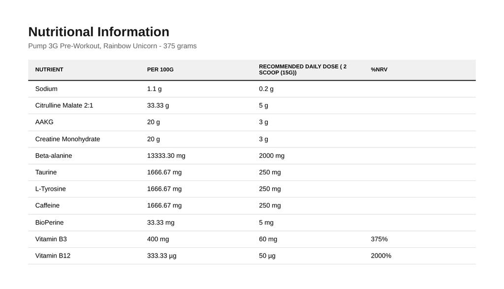 Pump 3G Pre-Workout, Rainbow Unicorn - 375 Grams