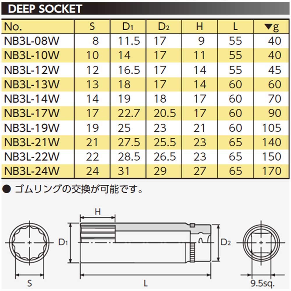 Kyoto Tool Nepros Deep Socket (KTC) 9.5mm (3/8 inch) (Duodecagonal) NB3L-22W