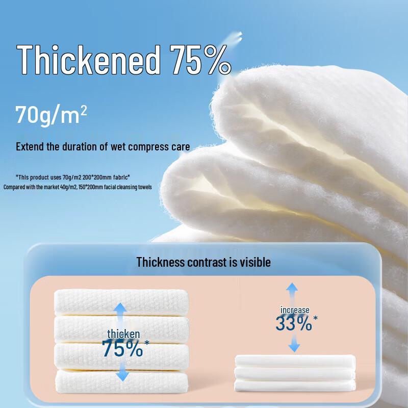 DeYou Hanging Facial Cleansing Towels
