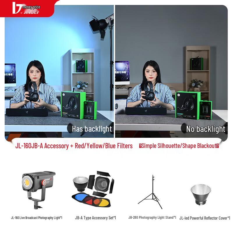 JINBEI JL-160 160W LED Photography Fill Light Kit
