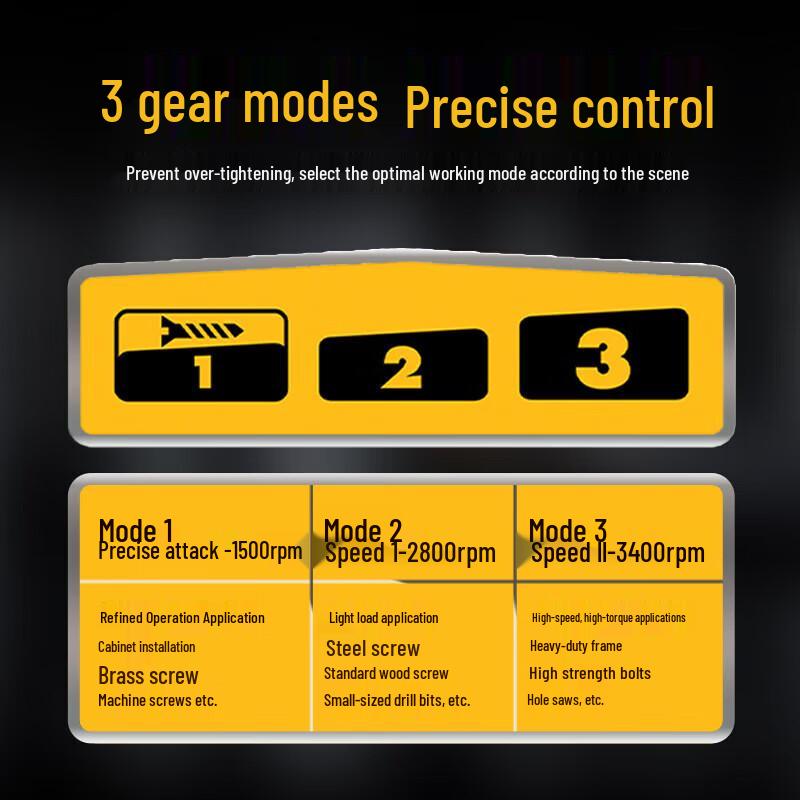 DeWalt 20V MAX Brushless Cordless Impact Driver CN plug (adapter included)