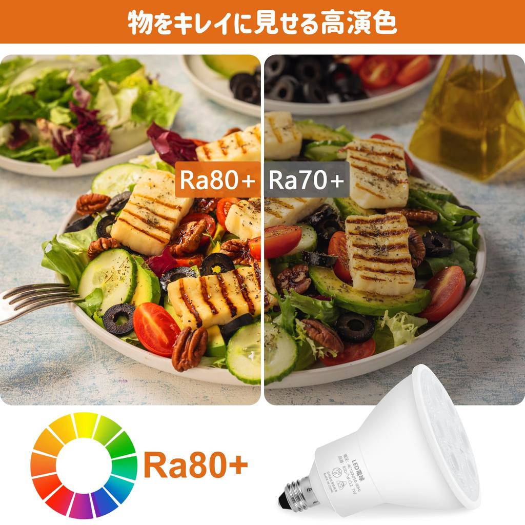 7W E11 LED Spotlight, 750LM, 2700K, Warm White, Equivalent To 60W-75W Halogen Bulbs, E11 Base, Wide Beam Angle, 40°, Non-Dimmable, Compatible with