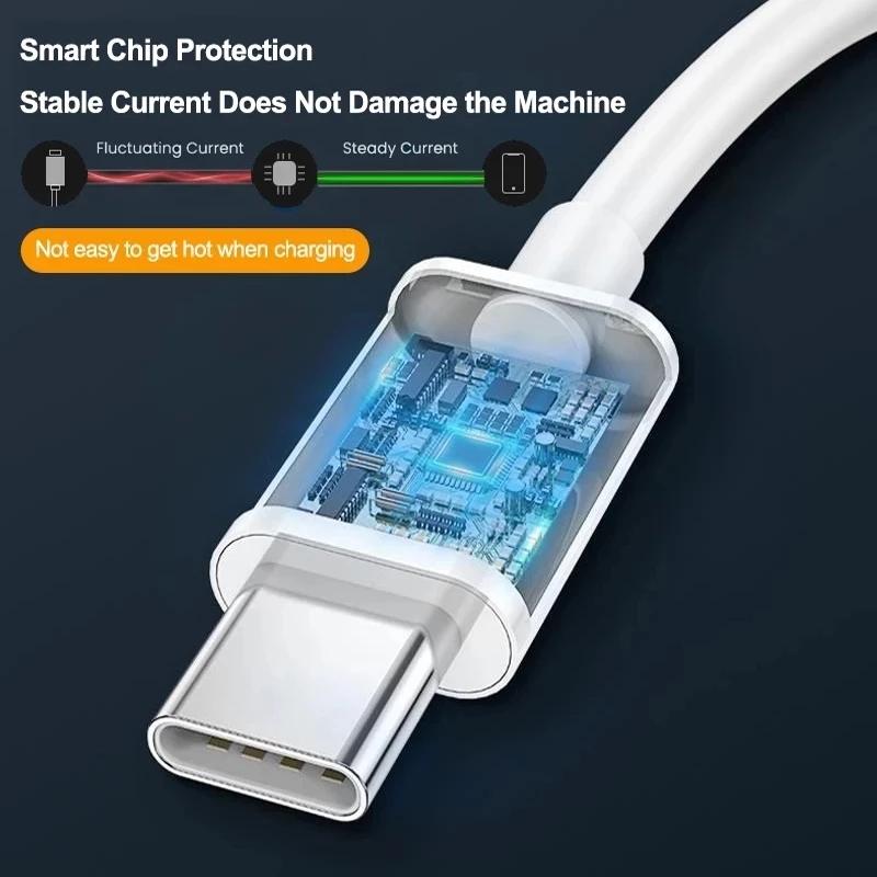 Cablu USB C la Type C 100W 5A Încărcare Rapidă Cablu de Date Telefon Pentru iPhone 15 Pro Max Xiaomi 13 POCO Samsung Macbook iPad 3m