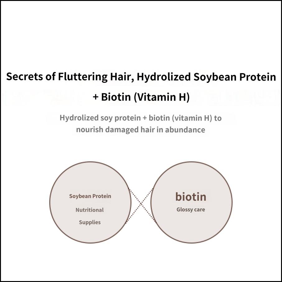 MISSHA Damaged Hair Therapy Shampoo 400ml Moisturizing Cleanser for Dry and Brittle Hair