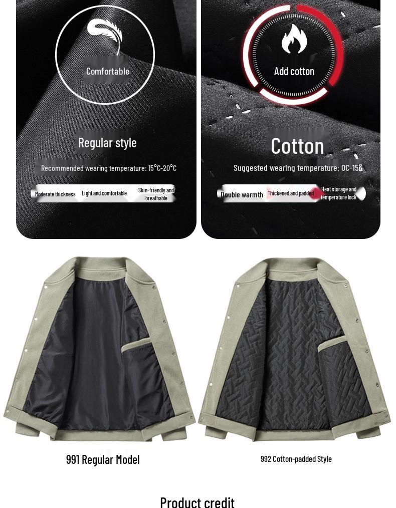 Men's Trendy Corduroy Baseball Jacket - Versatile Korean Style for Spring & Autumn, Plus Size, Thickened for Winter