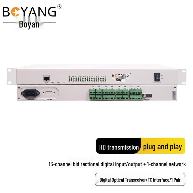 BOYANG Industrial Multi-Channel Fiber Optic Transceiver