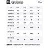 FILA Jackets Men's Legend Blue Baseball Collar Moderate Other F11M431503FNV