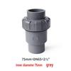 White PVC Ball Check Valve for Water Pipes, Fish Tank Fitting, Sizes: 1 Inch, 25, 32, 40, 50 Mm