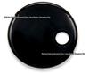 Black & White Kick Drum Hole Protector Ring - Adhesive Sticker for Bass Drum Head