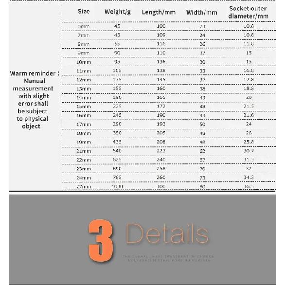 CRV Steel L Type Socket Spanner L Wrench 6 Point Hand Tools Automotive Mechanical Tool 8 10 12 13 14mm