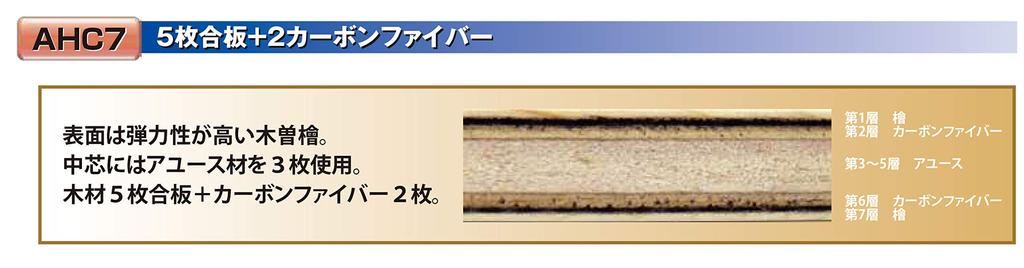 Armstrong AHC7 Shake Table Tennis Plywood Carbon Made in 911 Racket, Offensive, 5-Ply + 2-Ply Fiber, Flare, Japan,