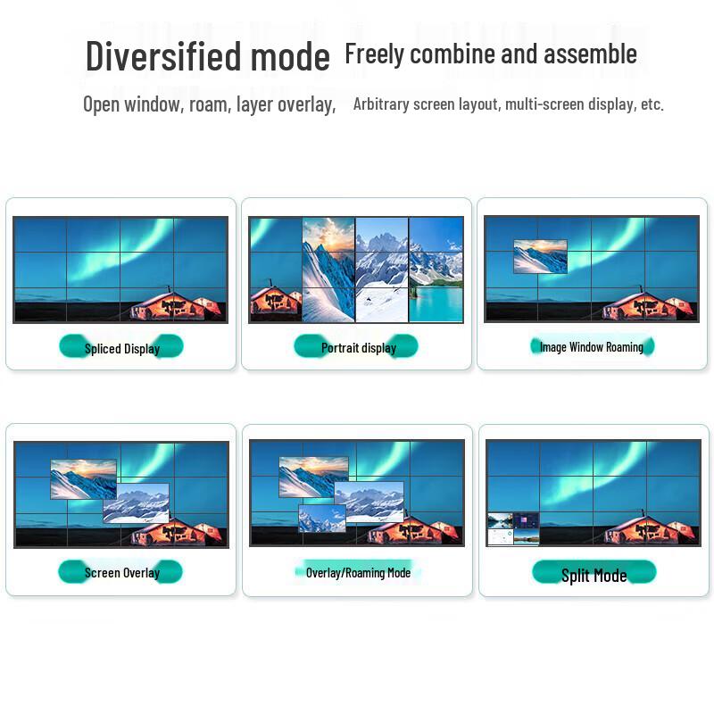 MT-viki HDMI Video Matrix Switchers & Processors