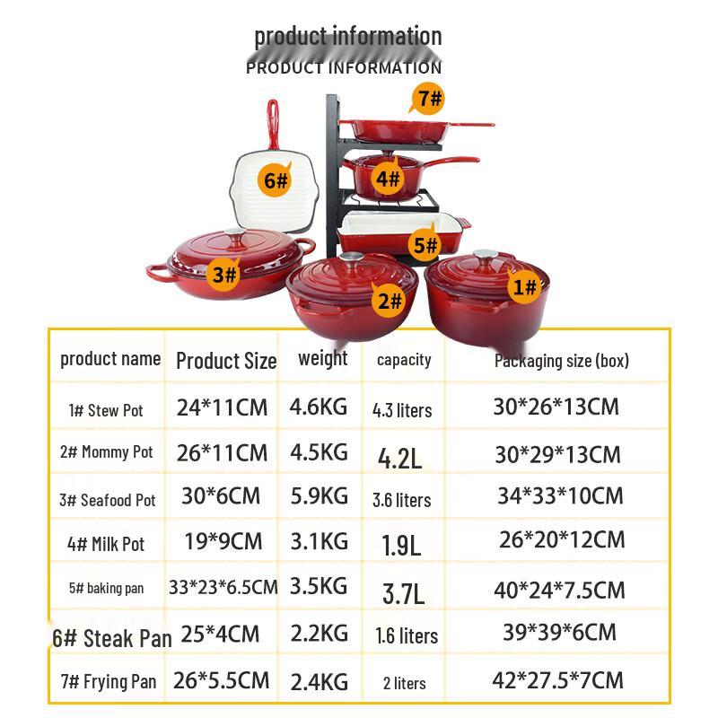 Zhi Shi Cast Iron Enamel Cookware Set