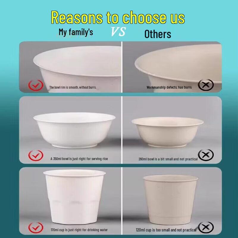 Eco-Friendly Rice Husk Disposable Tableware Set