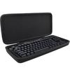 (Case Only) REALFORCE Topre GX1 Rapid Trigger Gaming Keyboard Storage Case, Black - co2CREA