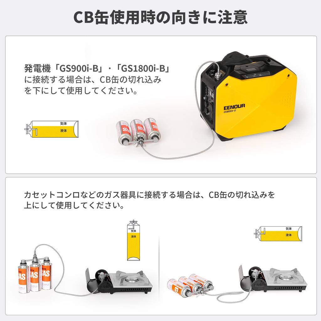 EENOUR XY950i-PJ External Cassette Gas Canister Socket (3-way connection type) - Part for "GS900i-B/GS2000i-B Generators" - CB Canister Cassette Gas C