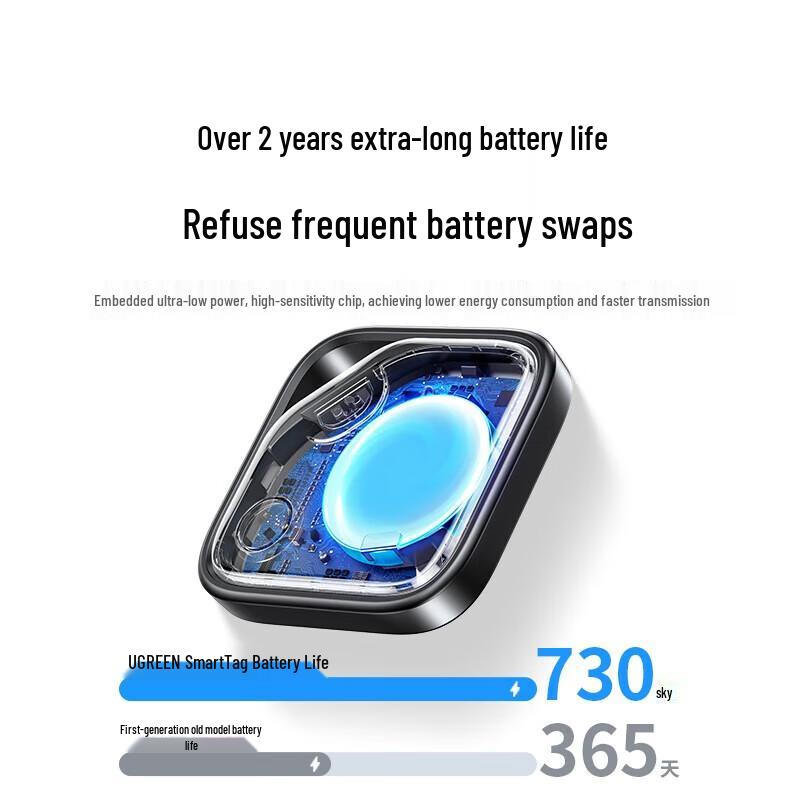 UGREEN Apple Certified Anti-Loss Tracker