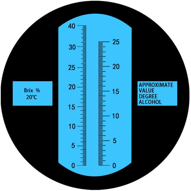 Handheld Wine Refractometer Alcohol Tester: 0-25% Sugar, 0-40% Saccharometer.