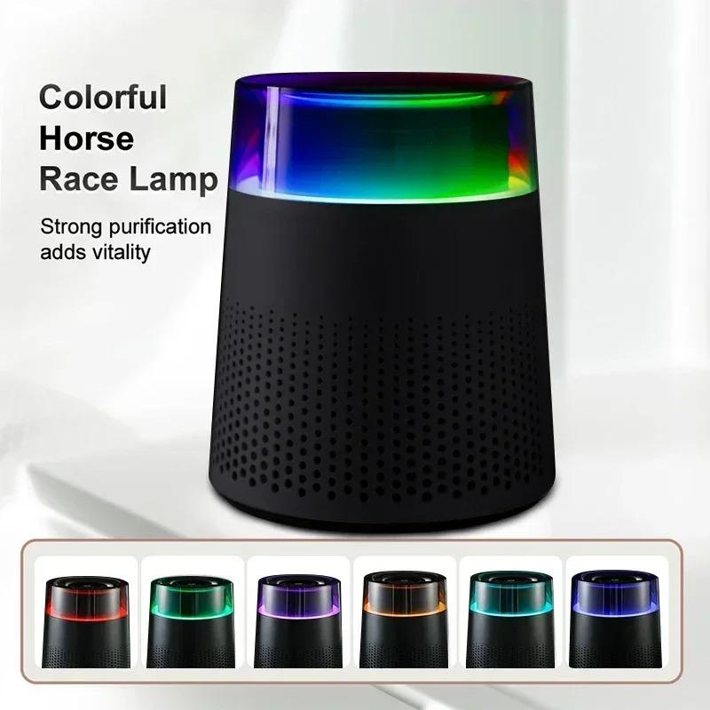 Portable Mini Air Purifier with HEPA Filter and Negative Ion Technology Low Noise Ideal for Home Automotive and Travel Use