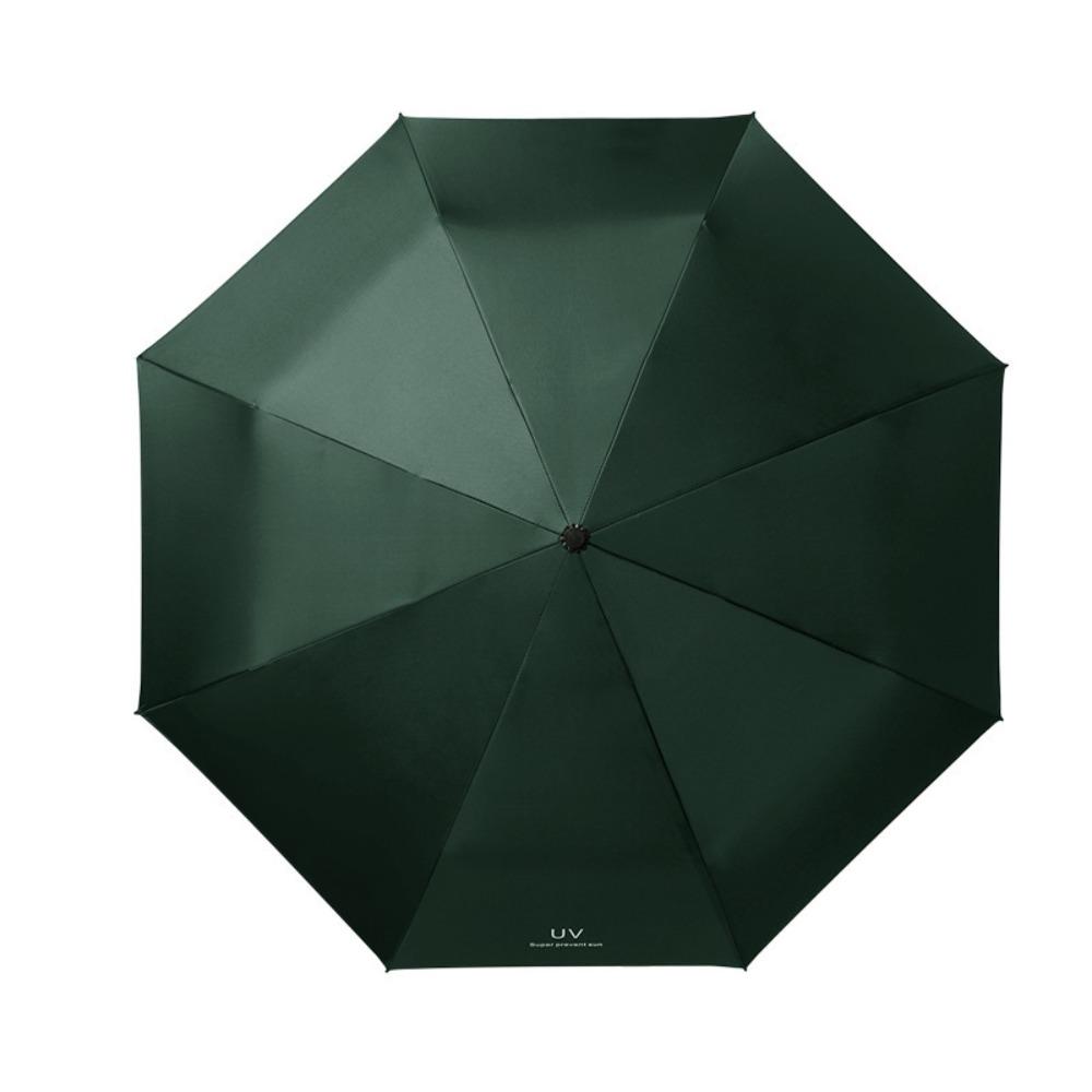 Folding Parasol Umbrella 8 Ribs Rain Sun Umbrella Fashion Automatic Umbrella Unisex