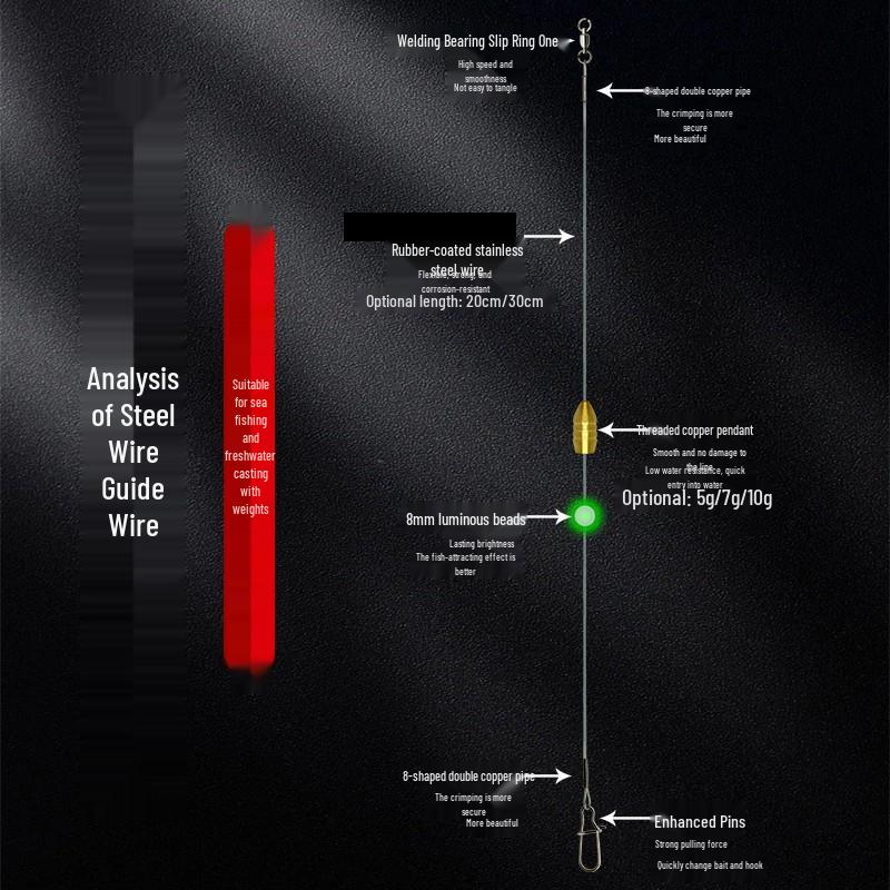 Stahlvorfach mit Bissschutz, Kugellagerwirbel und 8er-Wirbel – Langlebig und verschleißfest für starke Züge.