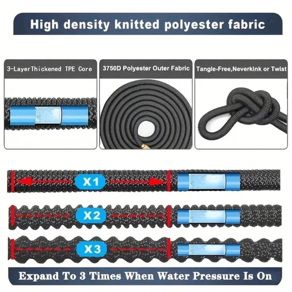25FT New Expandable Magic Hose High Pressure Car Wash Hose With Spray Gun Set Outdoor Watering Irrigation Tool Garden Hose