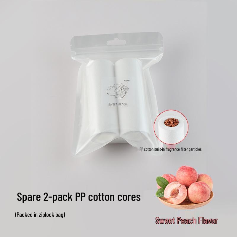 Multi-Use Fragrance Filter Set: Shower Head, Washing Machine, Toilet, Pre-filter with Replaceable PP Cotton Core
