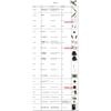 Volantexrc 768-2 P51D Mustang 500mm RC Airplane Parts: Propeller Servo Horns Gear Box Motor Receiver Charger Etc