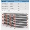 Refrigerator Condenser Water-cooled Air-cooled Copper Tube Radiator Freezer Homemade Universal Evaporator Small