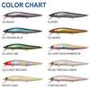 Megabass ONETEN LBO SW GG Cruising Blue Lure