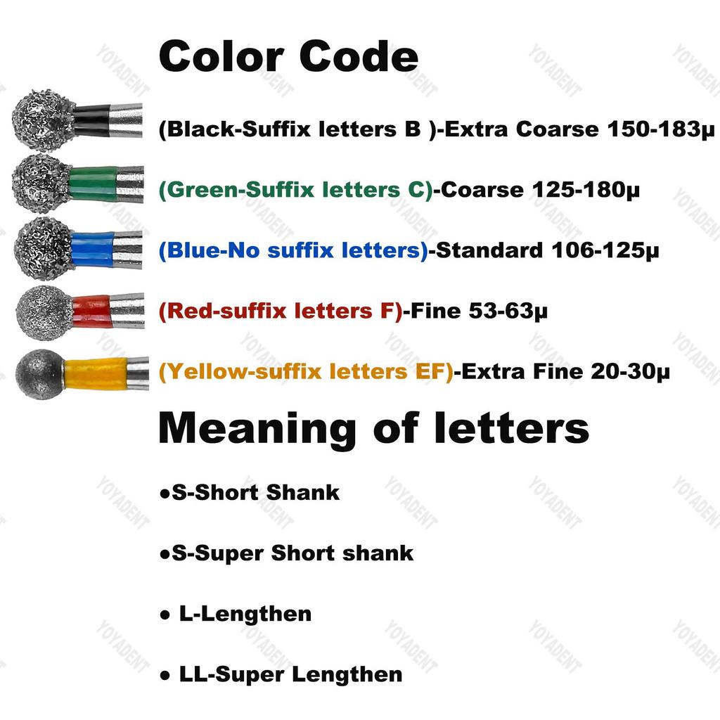 TF Type Extra Coarse Dental Bur Diamond Burs Dentistry Drills Dia.1.6mm For High Speed Turbines Dentist Grinding Tool 10pcs/Pack