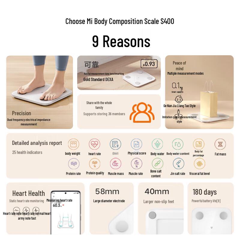 Xiaomi Smart Body Fat Scale S400 (CN version)