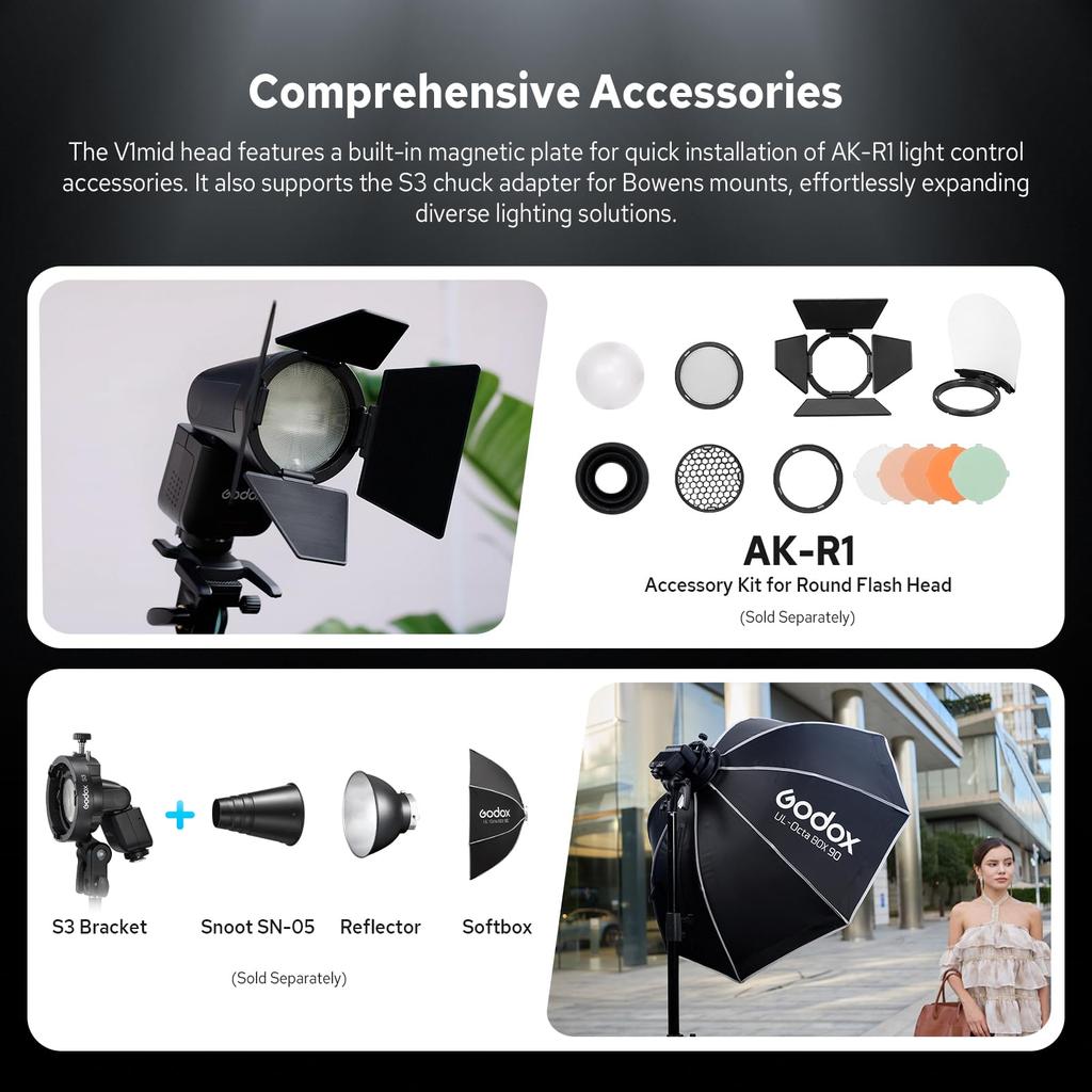 Authorized GODOX V1 Mid F V1mid Camera Round TTL Battery Compatible with Fujifilm Cameras [GODOX Dealer] Flash, Head, Speedlight, 2.4G HSS, 1/8000s,