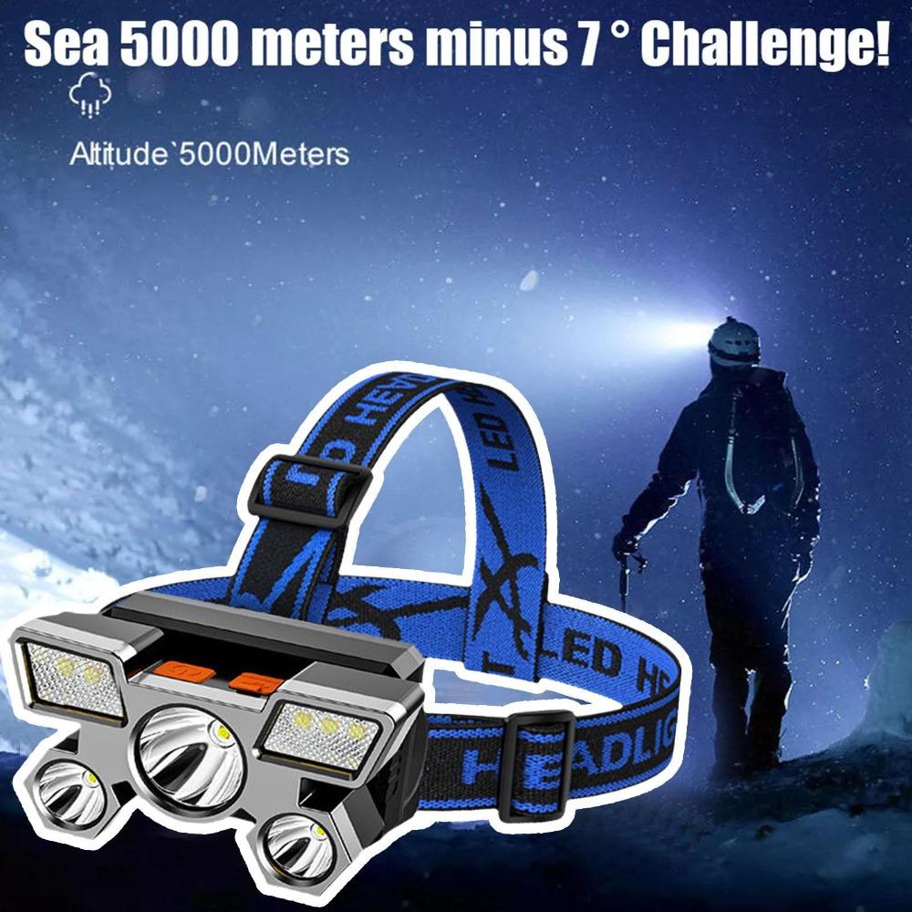 Headlamp with Strong Long-range Shooting, USB Charging, Head-mounted Miner's Lamp, Outdoor Camping Lamp, Waterproof Headlamp